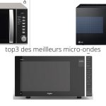 Meilleur micro-ondes